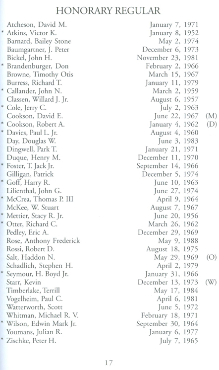 Bohemian Grove Honorary Roster