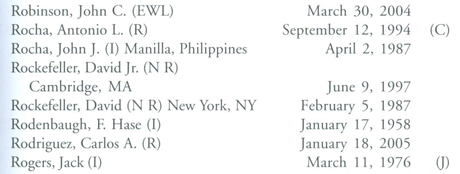 Bohemian Grove Honorary Roster